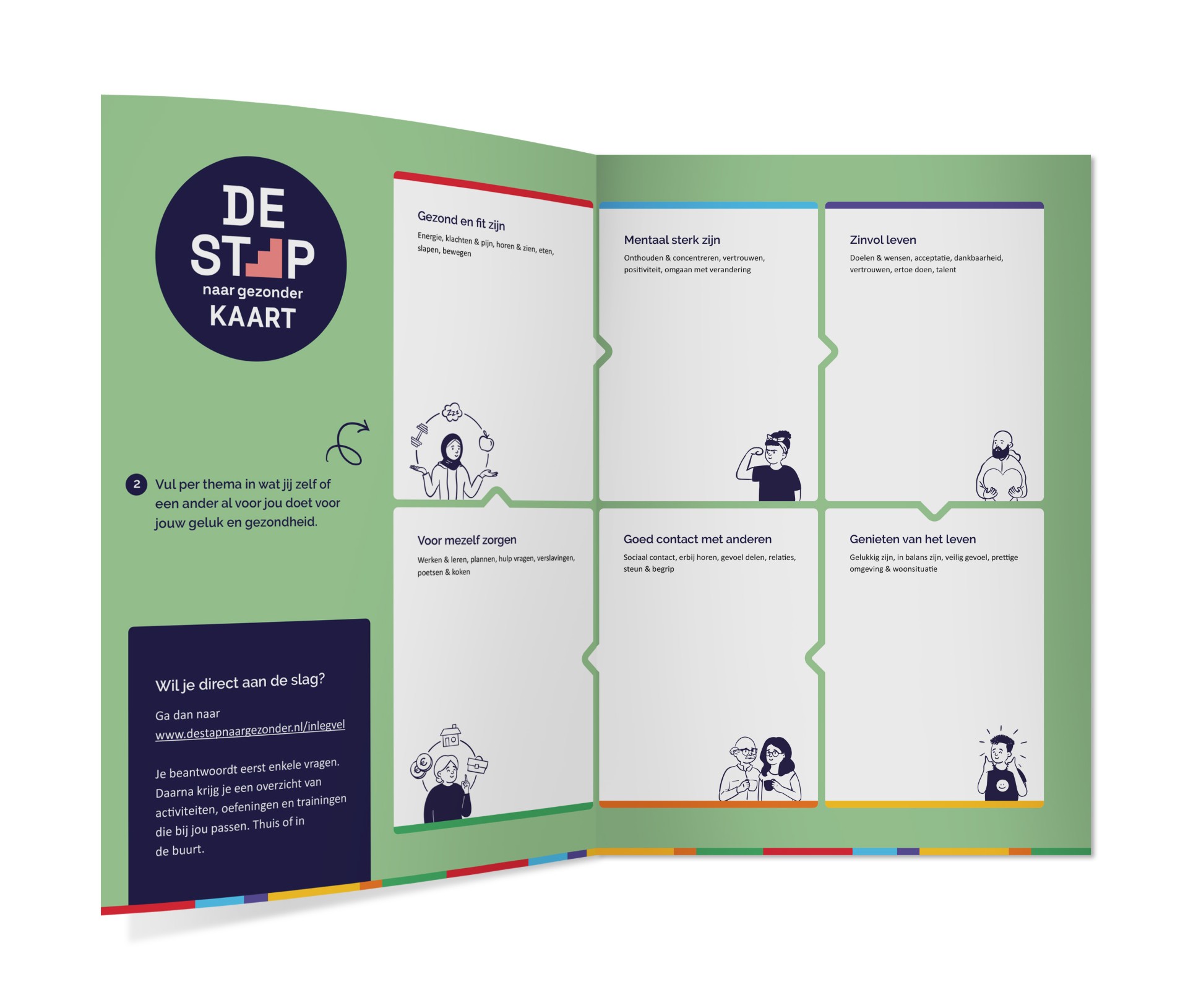 DE STAP naar gezonder KAART